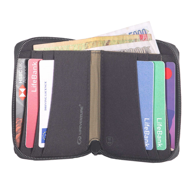 Lifeventure, Składany portfel X-Pac z ochroną RFID