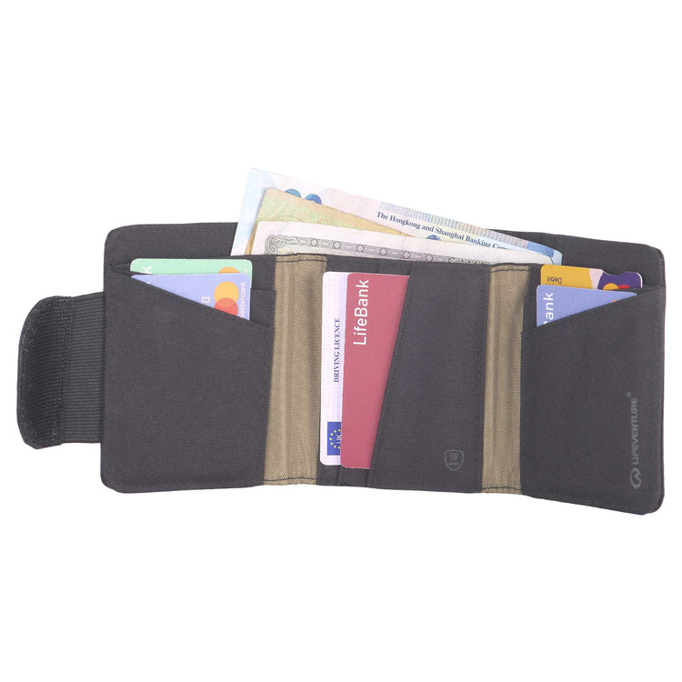 Lifeventure, Portfel X-Pac z ochroną RFID